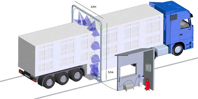 Disinfection Systems